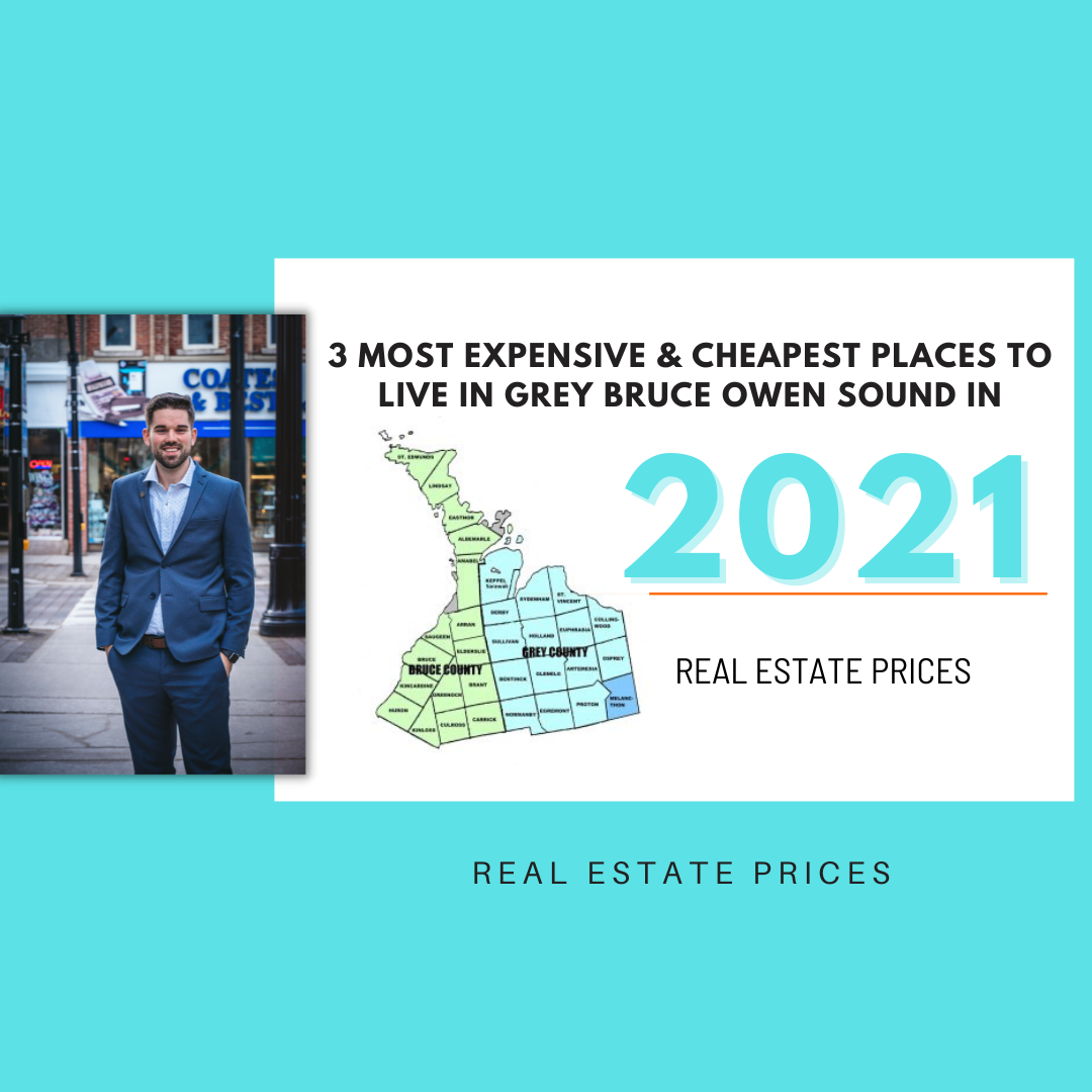 Grey Bruce Real Estate Prices
